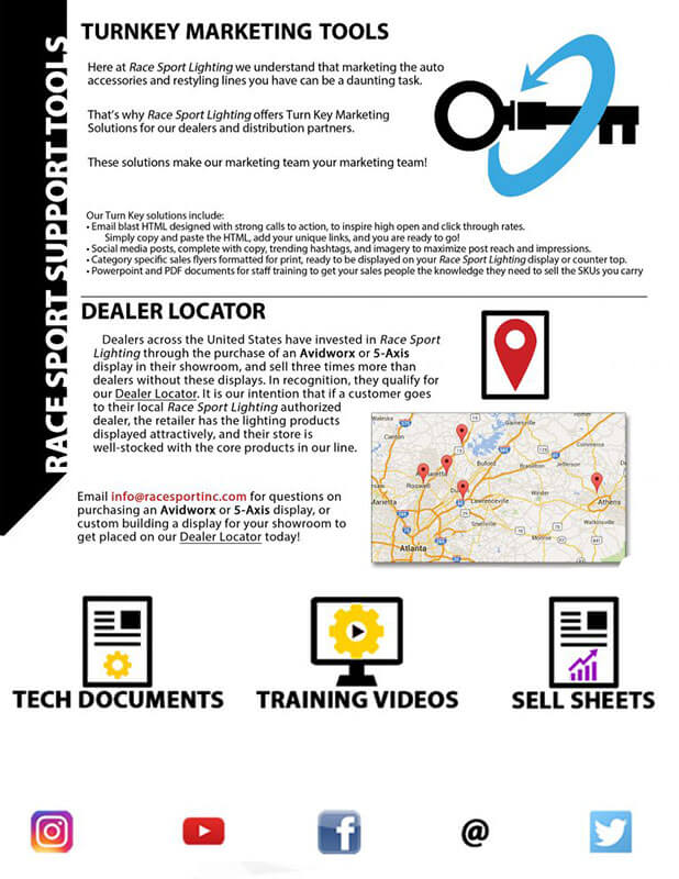 Turnkey Marketing Instructions