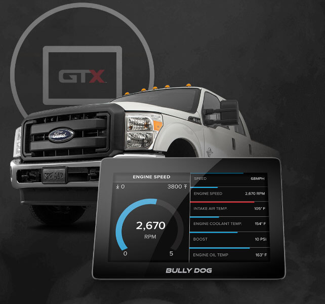 Bully Dog: GTX Performance Tuner and Monitor